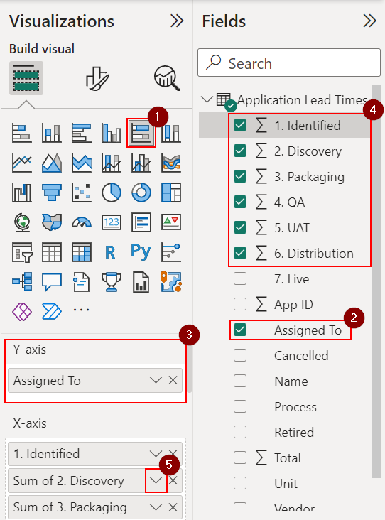 Configuring a 100% Stacked Chart in Power BI